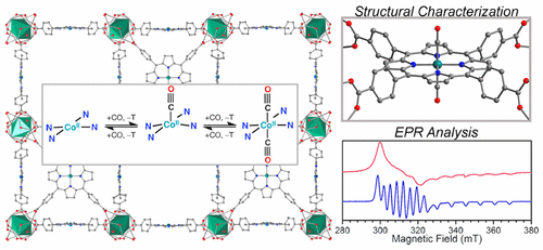 https://doi.org/10.1021/acs.inorgchem.7b00292