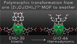 news-crystallography-2020-04-09.gif