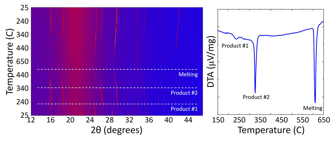 service-crystallography-in-situ