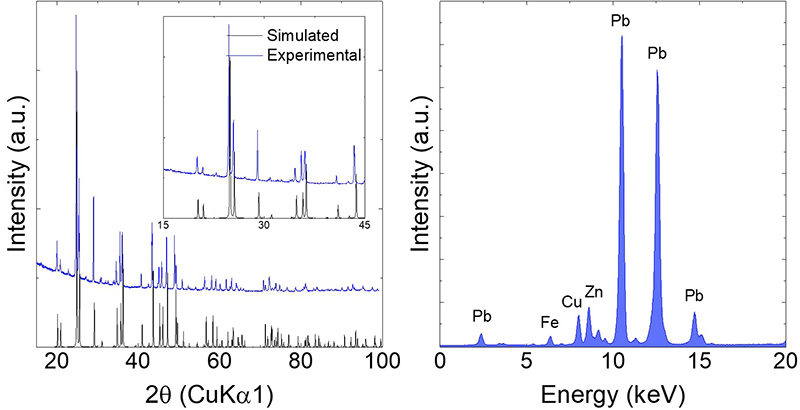 service-crystallography-pxrd